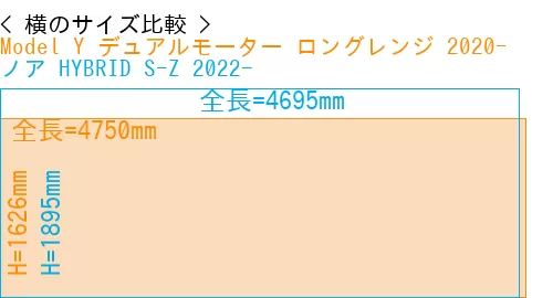 #Model Y デュアルモーター ロングレンジ 2020- + ノア HYBRID S-Z 2022-